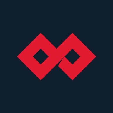 GFH Properties